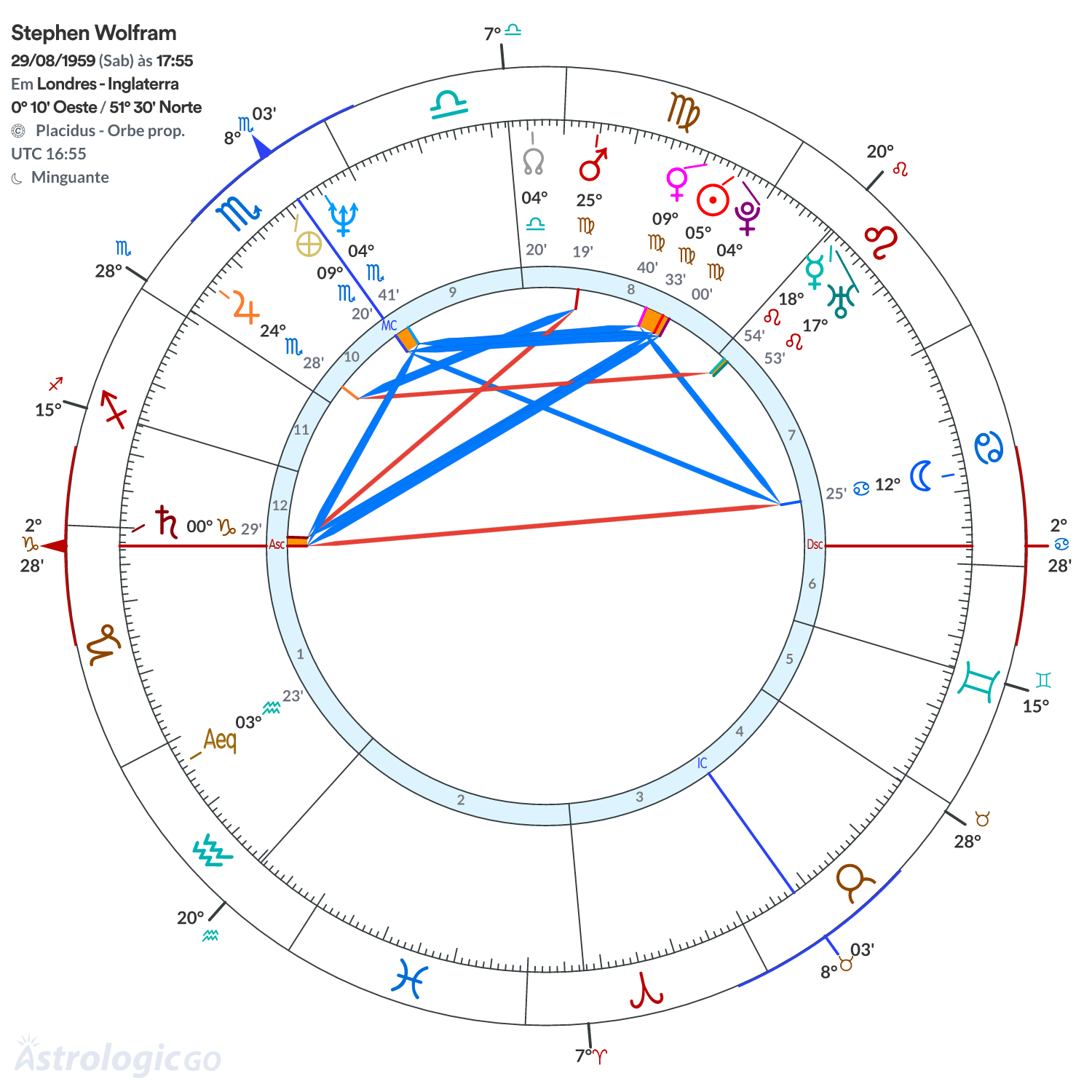 Mandala - Stephen Wolfram