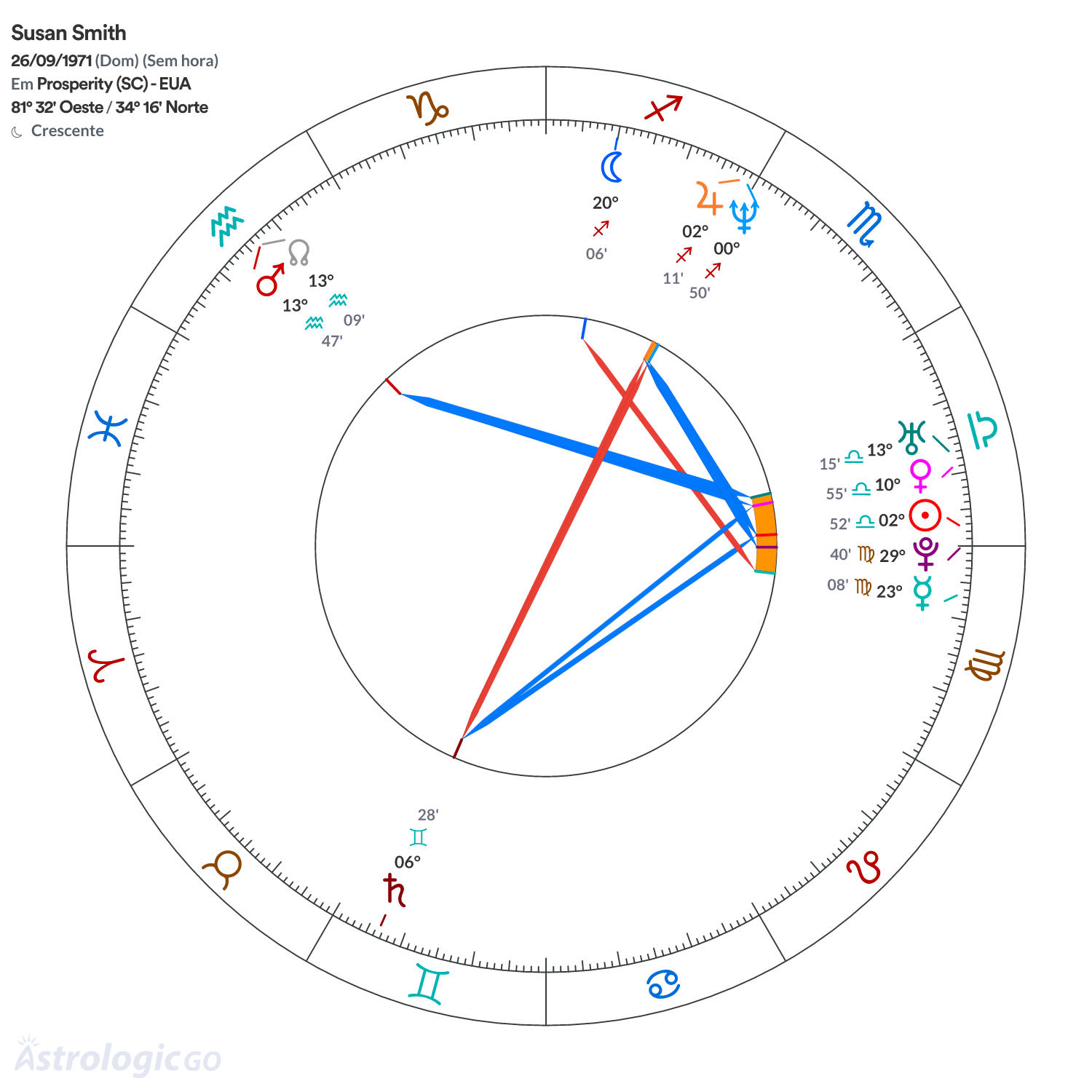 Mandala - Susan Smith