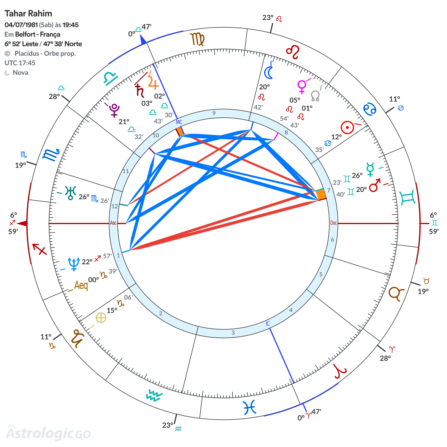 Mandala - Tahar Rahim