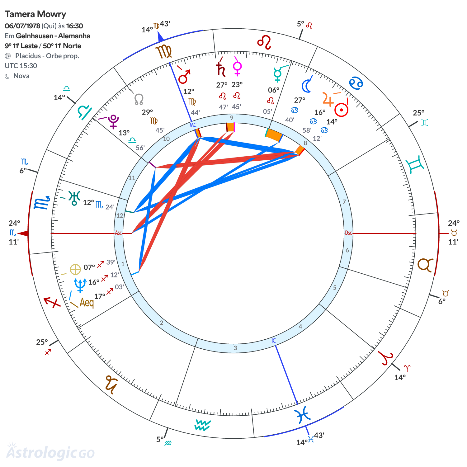Mandala - Tamera Mowry
