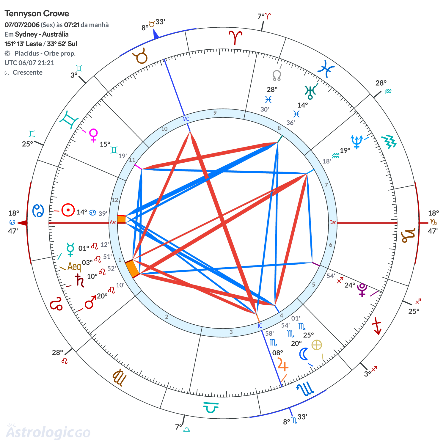 Mandala - Tennyson Crowe