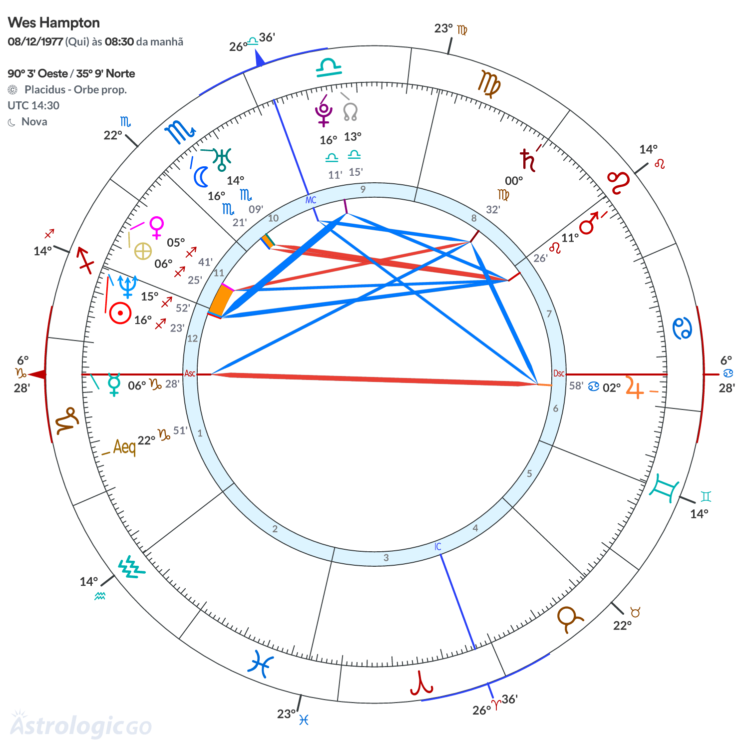 Mandala - Wes Hampton