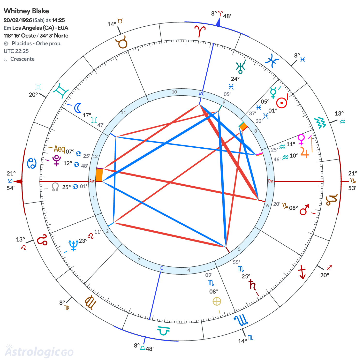 Mandala - Whitney Blake