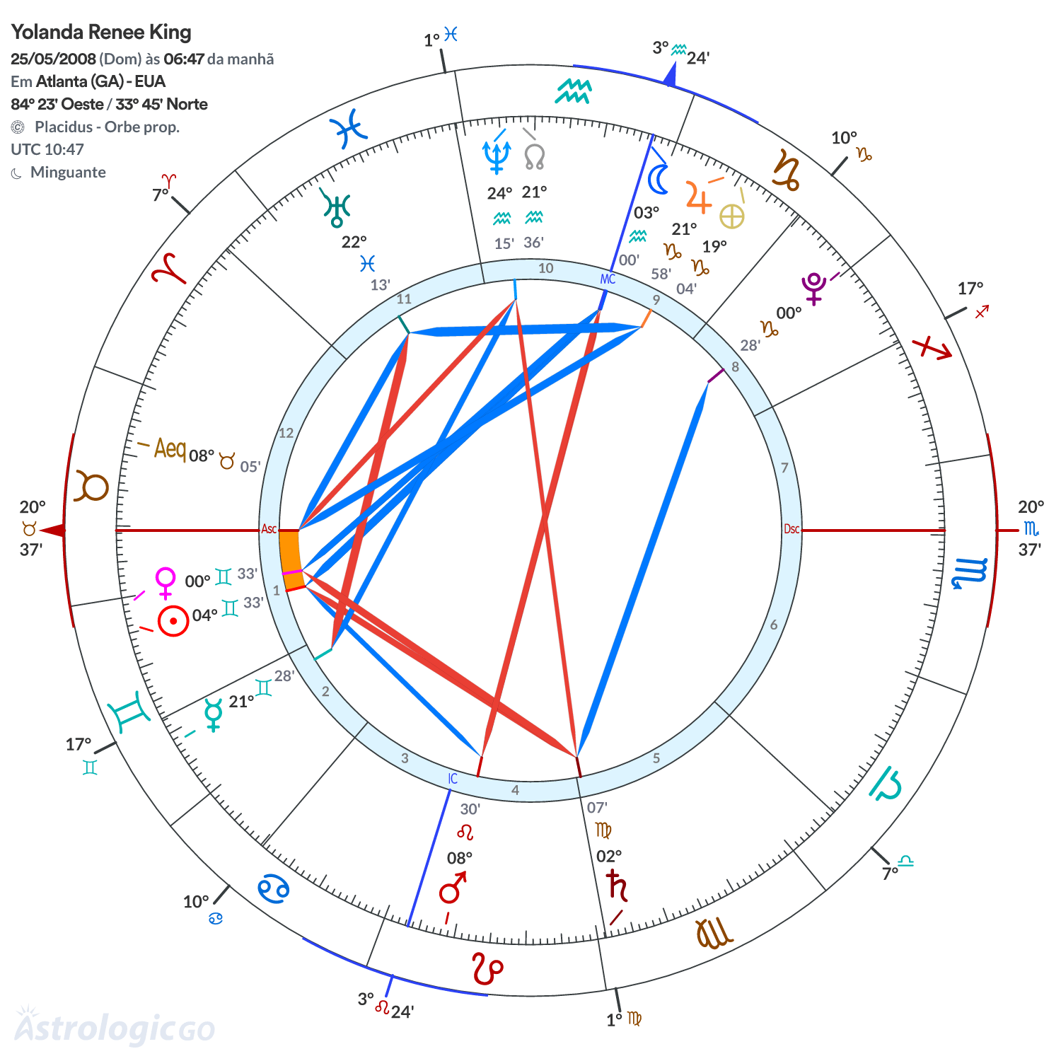 Mandala - Yolanda Renee King