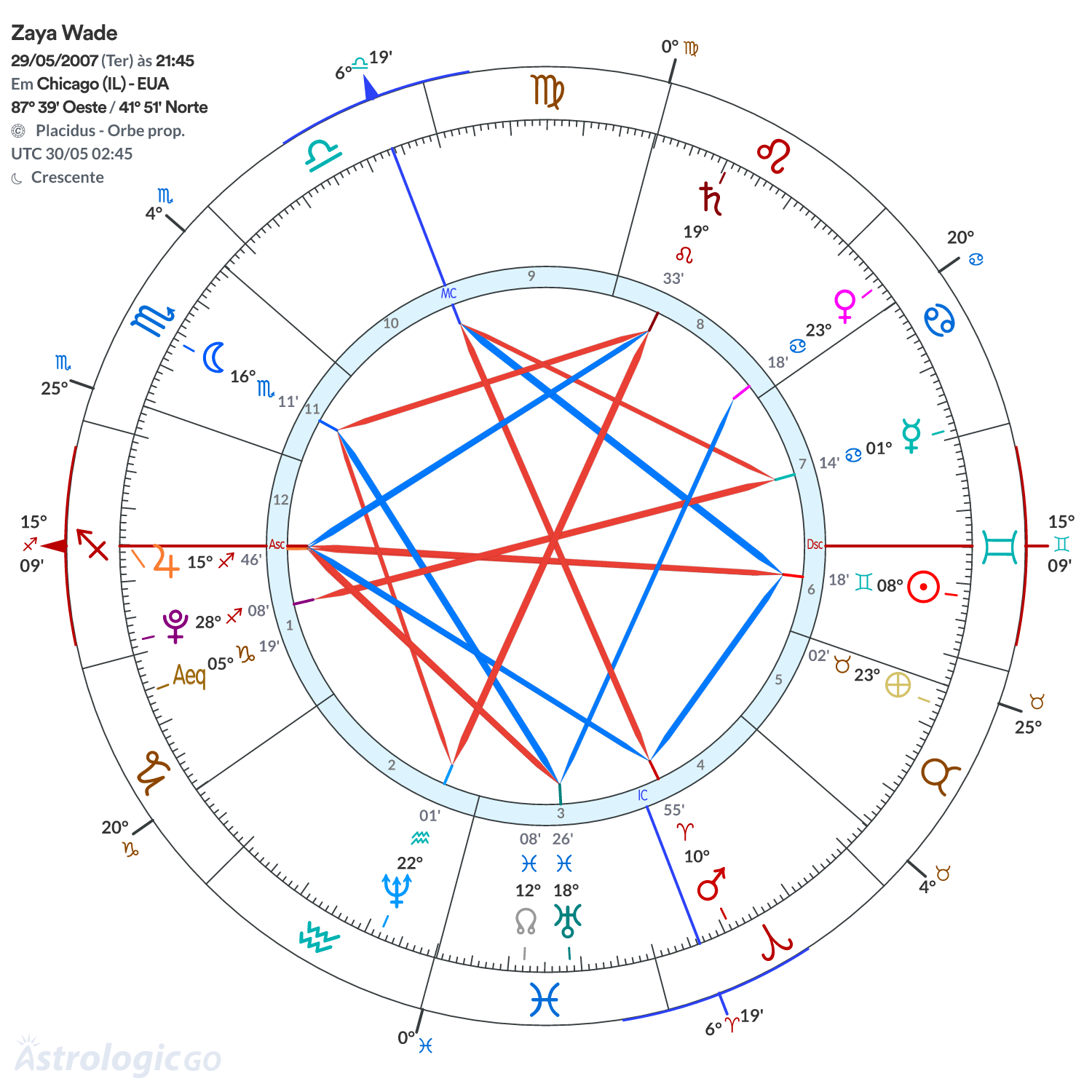Mandala - Zaya Wade